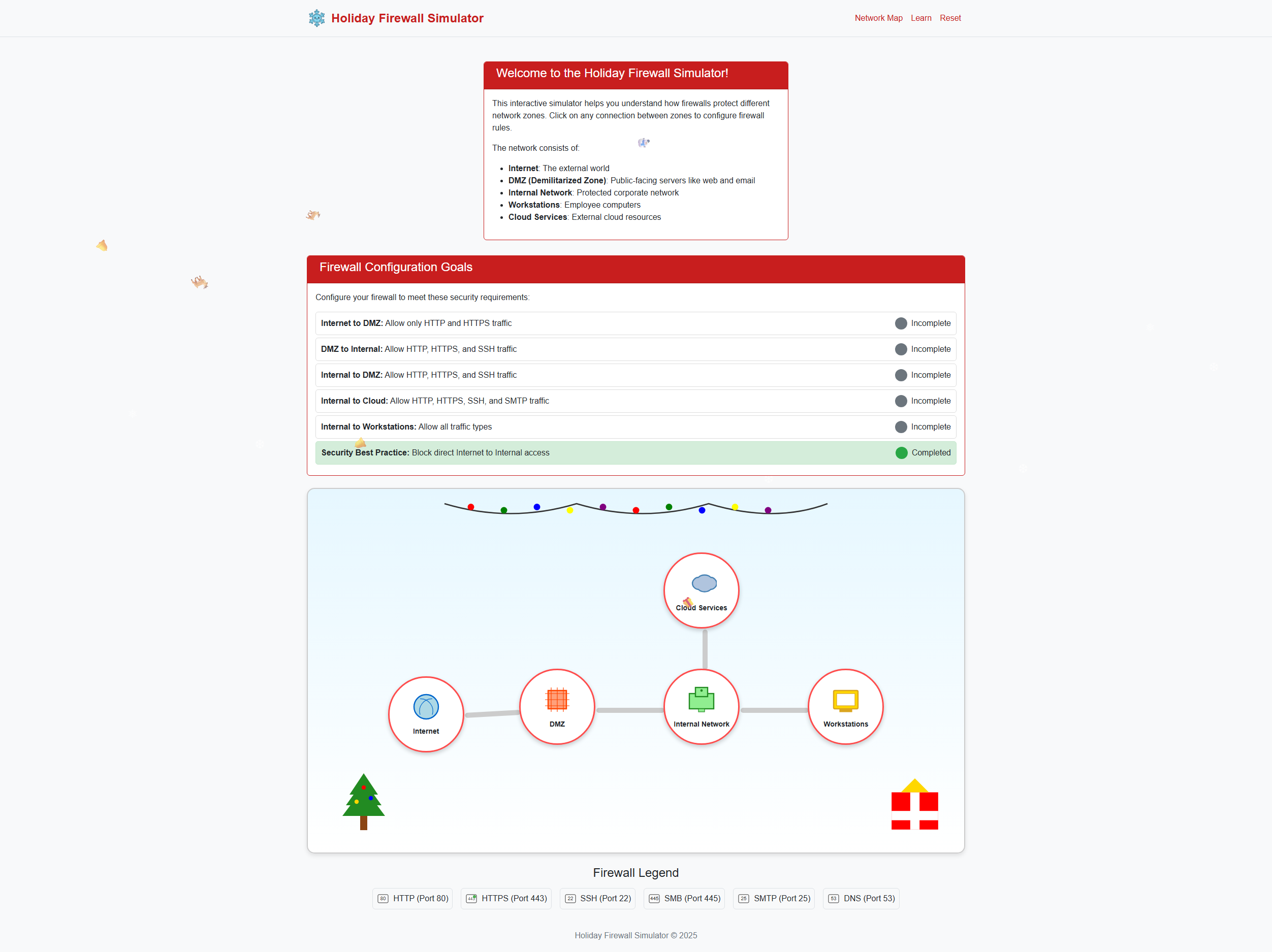 The simulator in all its glory