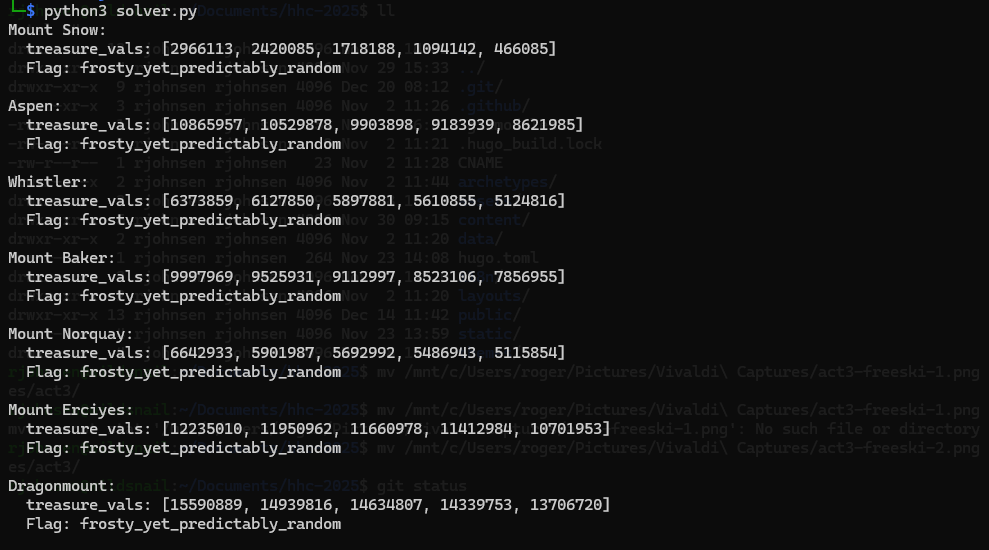 Output from one click resolver