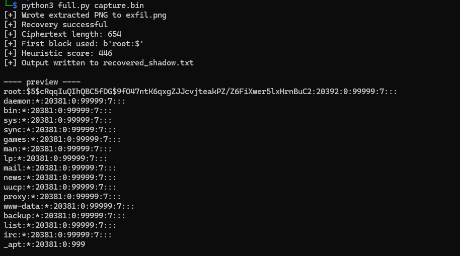 Content of hidden Shadow file